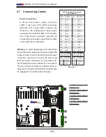 Preview for 52 page of Supero X9DRX+-F User Manual