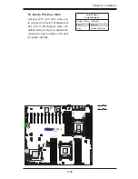 Preview for 63 page of Supero X9DRX+-F User Manual