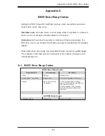 Preview for 109 page of Supero X9DRX+-F User Manual