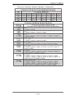 Предварительный просмотр 37 страницы Supero X9QR7-TF User Manual