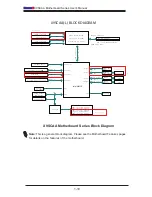 Предварительный просмотр 22 страницы Supero X9SCAA User Manual