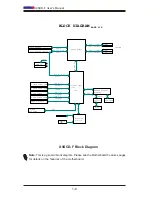 Предварительный просмотр 16 страницы Supero X9SCD-F User Manual