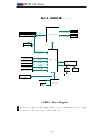 Предварительный просмотр 16 страницы Supero X9SCE-F User Manual