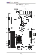 Preview for 14 page of Supero X9SCFF-F User Manual