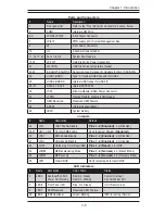 Preview for 15 page of Supero X9SCFF-F User Manual