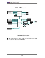 Preview for 18 page of Supero X9SCFF-F User Manual