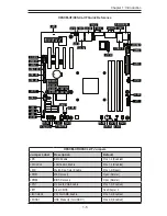 Предварительный просмотр 17 страницы Supero X9SCL-IIF User Manual