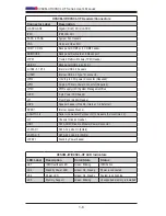 Предварительный просмотр 18 страницы Supero X9SCL-IIF User Manual