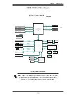 Предварительный просмотр 21 страницы Supero X9SCL-IIF User Manual