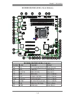 Preview for 17 page of Supero X9SCL User Manual