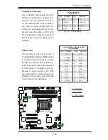 Preview for 55 page of Supero X9SCL User Manual