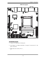 Предварительный просмотр 15 страницы Supero X9SCV-Q User Manual