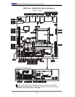 Preview for 18 page of Supero X9SCV-Q User Manual