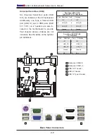 Preview for 34 page of Supero X9SCV-Q User Manual