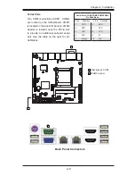 Preview for 35 page of Supero X9SCV-Q User Manual