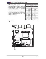 Preview for 48 page of Supero X9SCV-Q User Manual