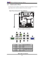 Предварительный просмотр 32 страницы Supero X9SPV-F User Manual