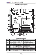 Предварительный просмотр 16 страницы Supero X9SPV-M4 User Manual