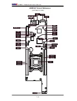 Предварительный просмотр 16 страницы Supero X9SRD-F User Manual