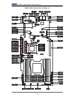 Предварительный просмотр 16 страницы Supero X9SRG-F User Manual