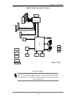 Предварительный просмотр 21 страницы Supero X9SRG-F User Manual