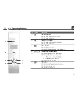 Предварительный просмотр 9 страницы Superrollo GW240 Assembly Manual