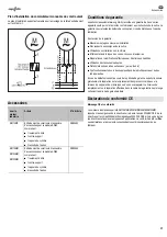 Preview for 41 page of Superrollo RM10MM Installation And Operating Instructions Manual