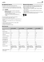 Preview for 53 page of Superrollo RM10MM Installation And Operating Instructions Manual