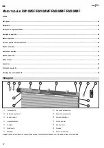 Preview for 42 page of Superrollo RM10MMF Installation And Operating Instructions Manual