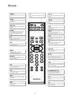 Preview for 6 page of SUPERSCAN SSH2442 Service Manual