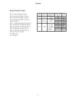 Preview for 8 page of SUPERSCAN SSH2442 Service Manual