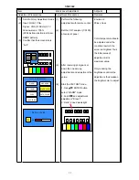 Preview for 11 page of SUPERSCAN SSH2442 Service Manual