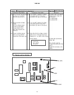 Preview for 15 page of SUPERSCAN SSH2442 Service Manual