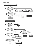 Preview for 16 page of SUPERSCAN SSH2442 Service Manual