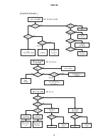 Preview for 18 page of SUPERSCAN SSH2442 Service Manual