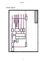 Preview for 19 page of SUPERSCAN SSH2442 Service Manual