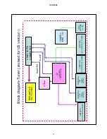 Preview for 21 page of SUPERSCAN SSH2442 Service Manual