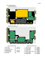 Preview for 47 page of SUPERSCAN SSH2442 Service Manual