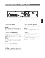 Предварительный просмотр 15 страницы Superscope a210 User Manual