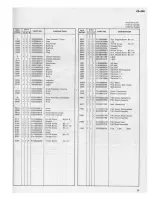 Предварительный просмотр 31 страницы Superscope CD-330 Service Data