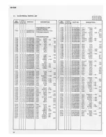 Предварительный просмотр 40 страницы Superscope CD-330 Service Data