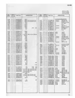 Предварительный просмотр 43 страницы Superscope CD-330 Service Data