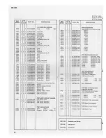 Предварительный просмотр 44 страницы Superscope CD-330 Service Data