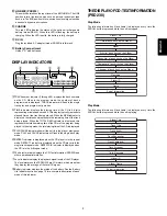 Предварительный просмотр 7 страницы Superscope PSD220 Owner'S Manual