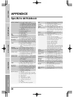 Preview for 118 page of Supersonic PCIE KN7 User Manual