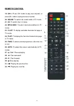 Preview for 9 page of Supersonic SC-1311 User Manual