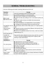 Preview for 30 page of Supersonic SC-1311 User Manual