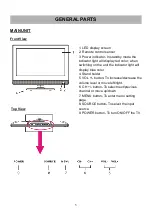 Предварительный просмотр 6 страницы Supersonic SC-1511WHT User Manual