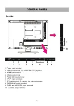 Предварительный просмотр 7 страницы Supersonic SC-1511WHT User Manual