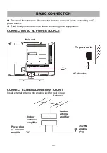 Предварительный просмотр 11 страницы Supersonic SC-1511WHT User Manual